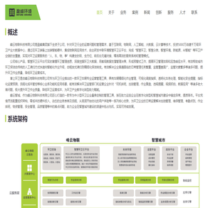 峰云物联科技有限公司