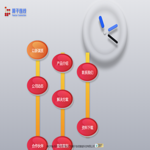 广东算子连线智能科技有限公司