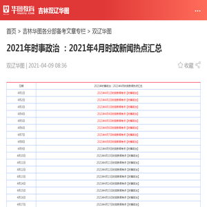 2021年时事政治 ：2021年4月时政新闻热点汇总_华图教育