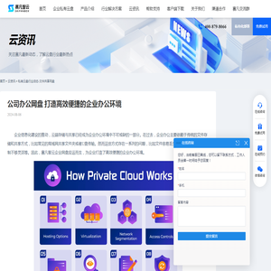 公司办公网盘 打造高效便捷的企业办公环境 - 赛凡智云