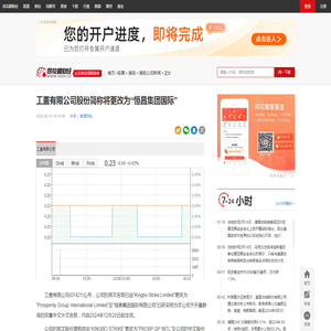 工盖有限公司股份简称将更改为“恒昌集团国际”