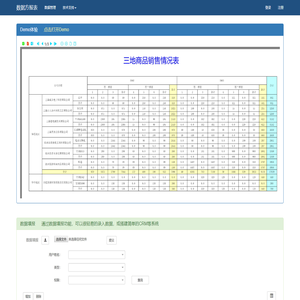 数据方-数据管理和流程控制平台