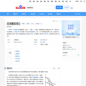 资源禀赋理论_百度百科